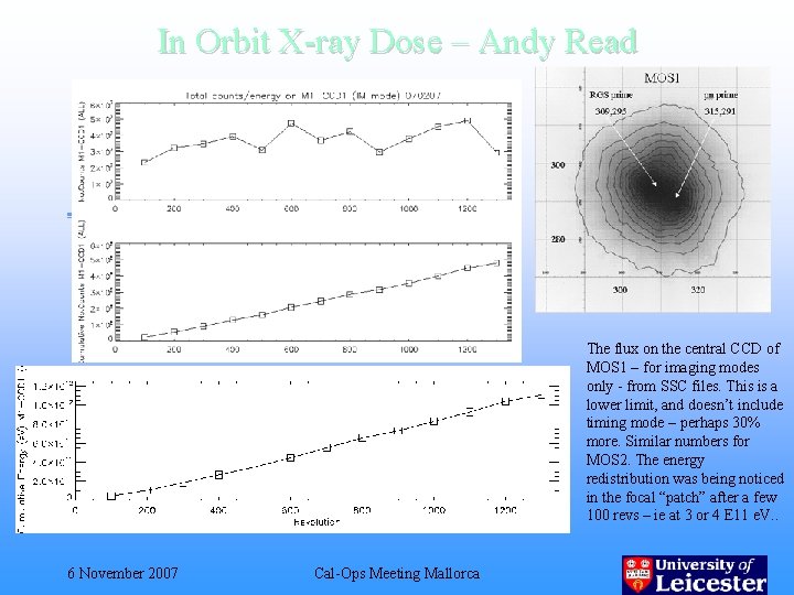 In Orbit X-ray Dose – Andy Read _ The flux on the central CCD