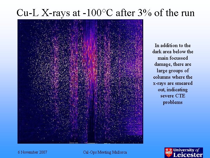 Cu-L X-rays at -100°C after 3% of the run In addition to the dark