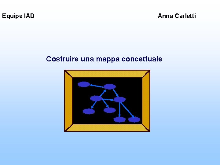 Equipe IAD Anna Carletti Costruire una mappa concettuale 