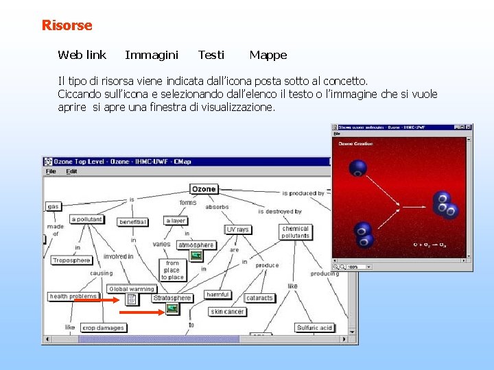 Risorse Web link Immagini Testi Mappe Il tipo di risorsa viene indicata dall’icona posta