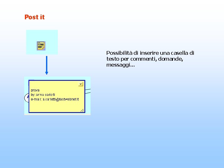 Post it Possibilità di inserire una casella di testo per commenti, domande, messaggi… 