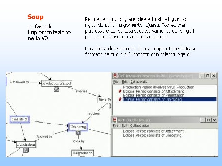 Soup In fase di implementazione nella V 3 Permette di raccogliere idee e frasi