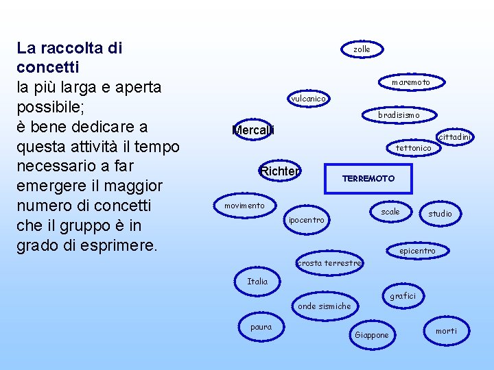 La raccolta di concetti la più larga e aperta possibile; è bene dedicare a