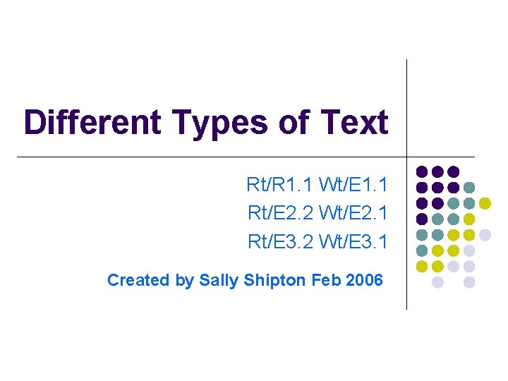 Different Types of Text Rt/R 1. 1 Wt/E 1. 1 Rt/E 2. 2 Wt/E Different Types of Text Rt/R 1. 1 Wt/E 1. 1 Rt/E 2. 2 Wt/E