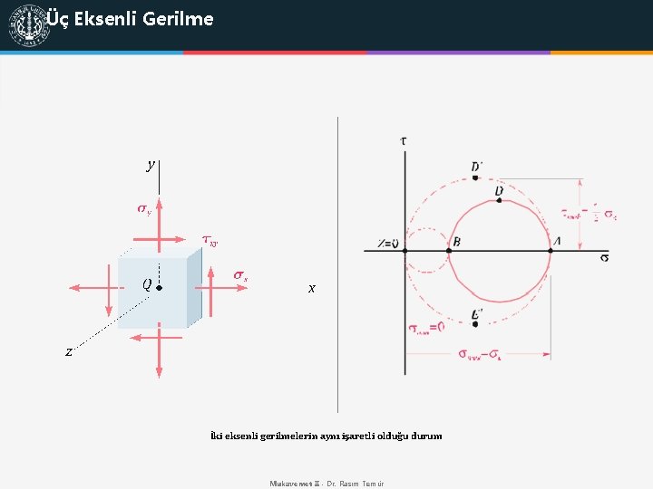 Üç Eksenli Gerilme İki eksenli gerilmelerin aynı işaretli olduğu durum Mukavemet II - Dr.