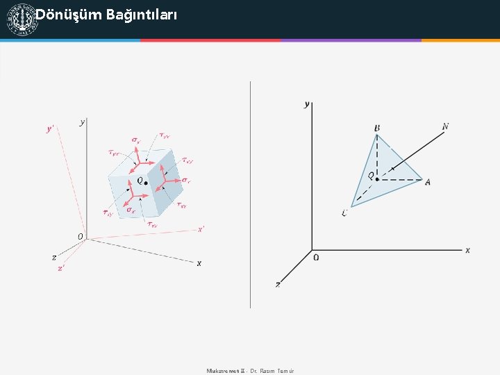 Dönüşüm Bağıntıları Mukavemet II - Dr. Rasim Temür 