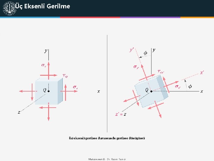 Üç Eksenli Gerilme İki eksenli gerilme durumunda gerilme dönüşümü Mukavemet II - Dr. Rasim