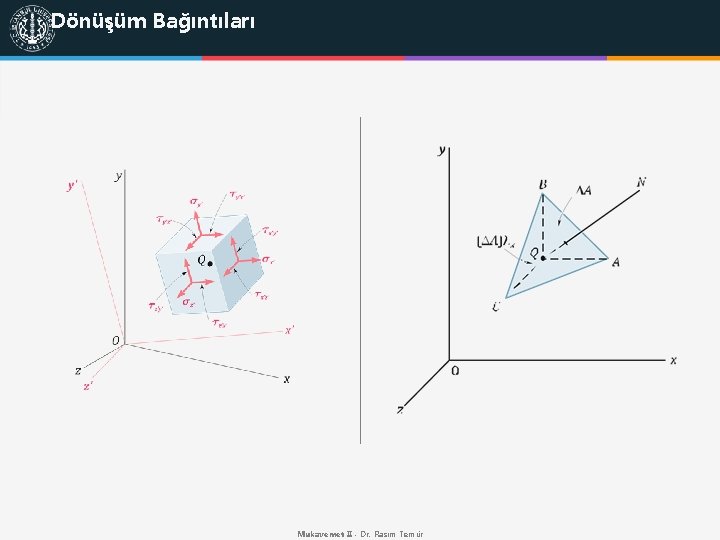 Dönüşüm Bağıntıları Mukavemet II - Dr. Rasim Temür 