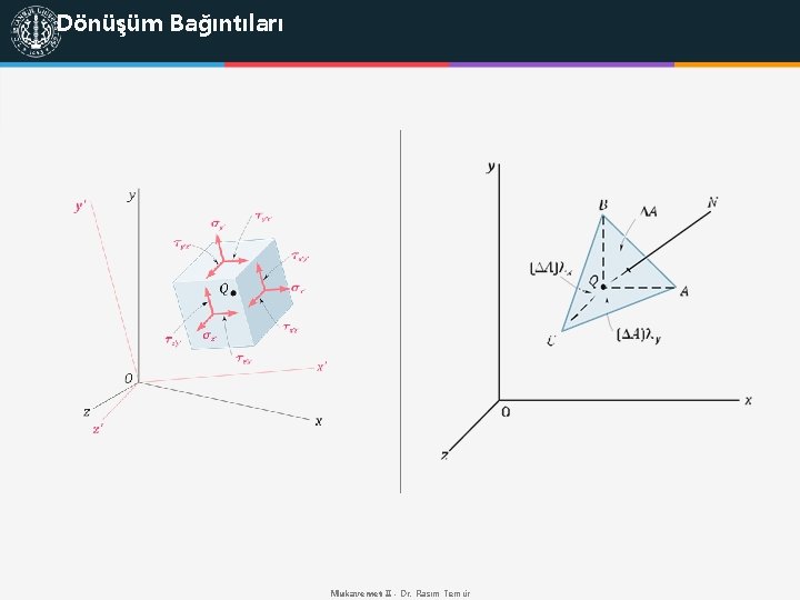 Dönüşüm Bağıntıları Mukavemet II - Dr. Rasim Temür 