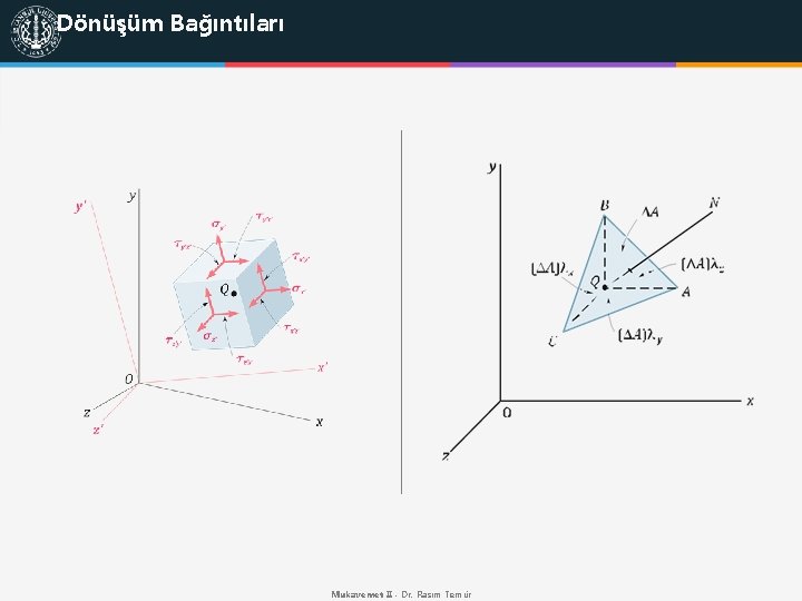 Dönüşüm Bağıntıları Mukavemet II - Dr. Rasim Temür 