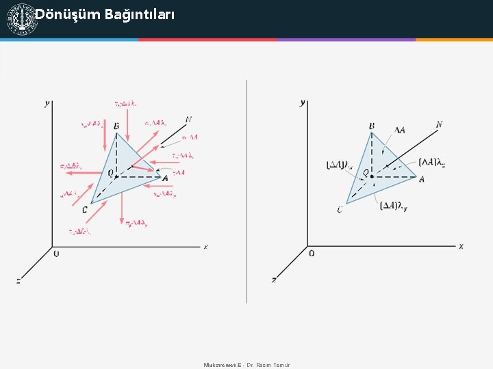 Dönüşüm Bağıntıları Mukavemet II - Dr. Rasim Temür 