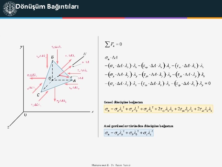 Dönüşüm Bağıntıları Genel dönüşüm bağıntısı Asal gerilmeler türünden dönüşüm bağıntısı Mukavemet II - Dr.