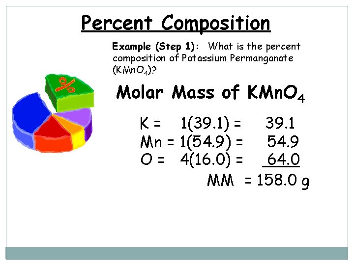 Percent Composition Example (Step 1): What is the percent composition of Potassium Permanganate (KMn.