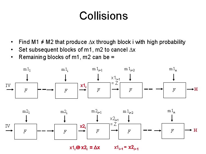 Collisions • Find M 1 ≠ M 2 that produce x through block i