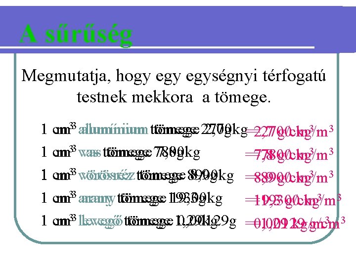 A sűrűség Megmutatja, hogy egységnyi térfogatú testnek mekkora a tömege. 3 3 alumínium tömege