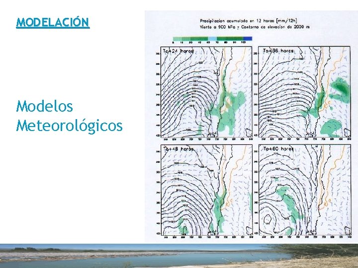 MODELACIÓN Modelos Meteorológicos 