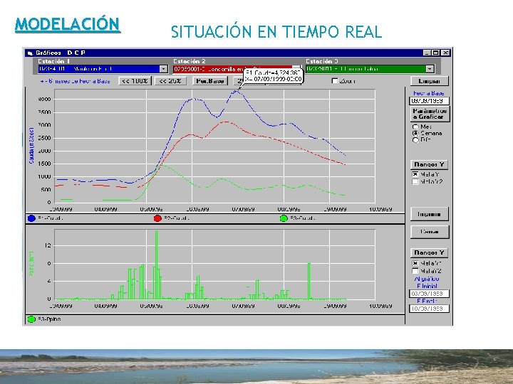 MODELACIÓN SITUACIÓN EN TIEMPO REAL 