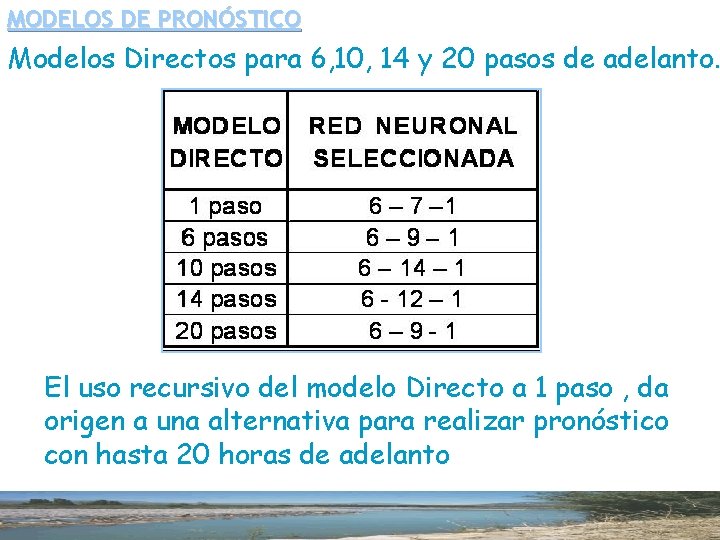 MODELOS DE PRONÓSTICO Modelos Directos para 6, 10, 14 y 20 pasos de adelanto.