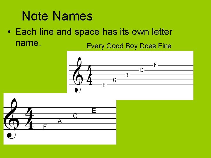 Note Names • Each line and space has its own letter name. Every Good