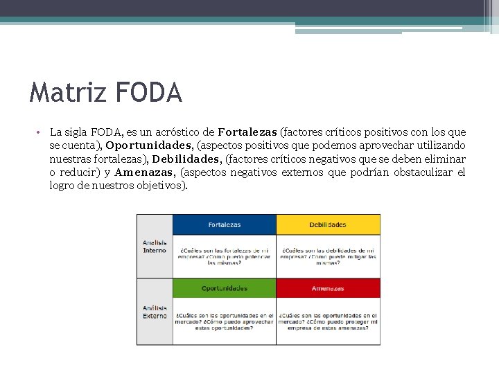 Matriz FODA • La sigla FODA, es un acróstico de Fortalezas (factores críticos positivos