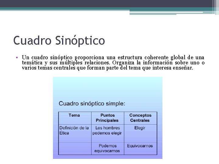 Cuadro Sinóptico • Un cuadro sinóptico proporciona una estructura coherente global de una temática