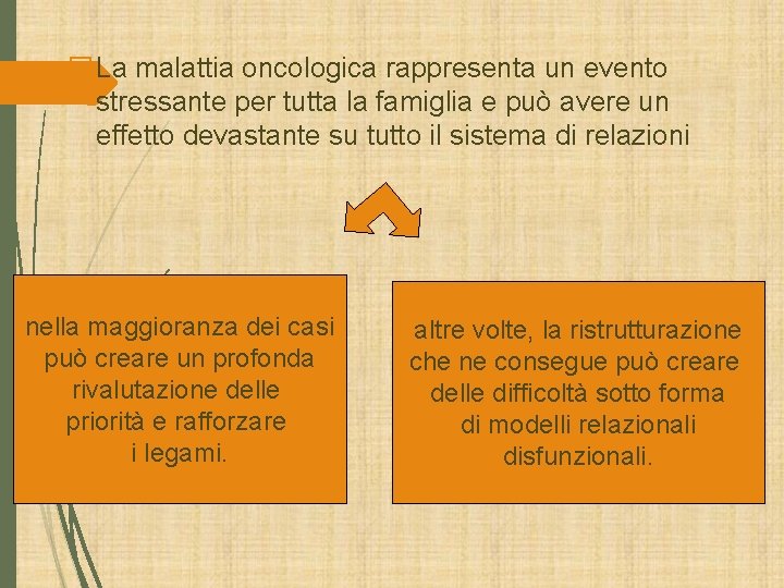 �La malattia oncologica rappresenta un evento stressante per tutta la famiglia e può avere �La malattia oncologica rappresenta un evento stressante per tutta la famiglia e può avere