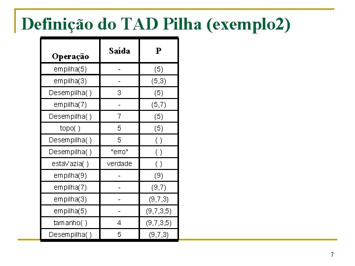 Definição do TAD Pilha (exemplo 2) Saída P empilha(5) - (5) empilha(3) - (5,