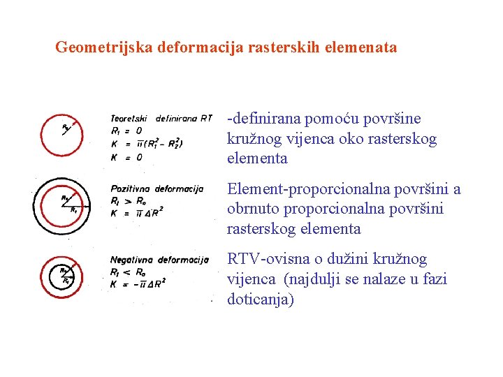 Geometrijska deformacija rasterskih elemenata -definirana pomoću površine kružnog vijenca oko rasterskog elementa Element-proporcionalna površini