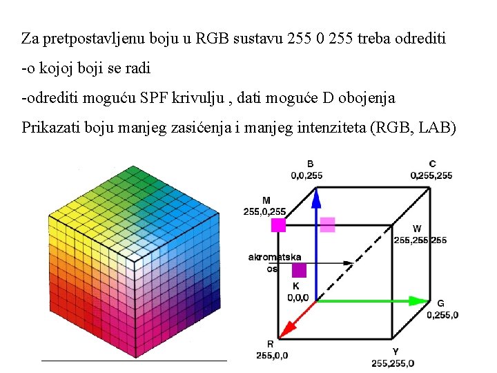 Za pretpostavljenu boju u RGB sustavu 255 0 255 treba odrediti -o kojoj boji