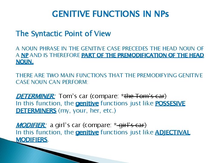 GENITIVE FUNCTIONS IN NPs The Syntactic Point of View A NOUN PHRASE IN THE