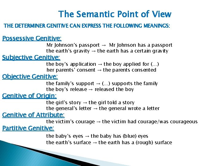The Semantic Point of View THE DETERMINER GENITIVE CAN EXPRESS THE FOLLOWING MEANINGS: Possessive