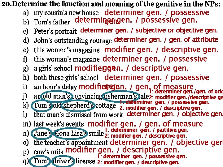 determiner gen. / possessive gen. determiner gen. / subjective or objective gen. determiner gen.