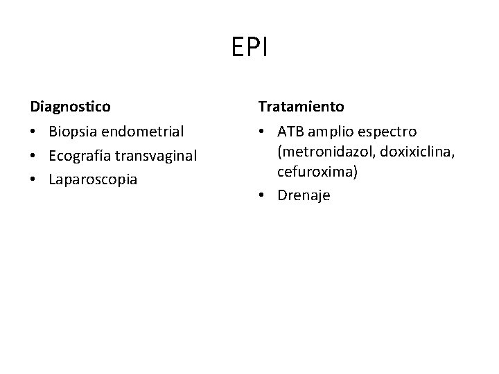 EPI Diagnostico Tratamiento • Biopsia endometrial • Ecografía transvaginal • Laparoscopia • ATB amplio