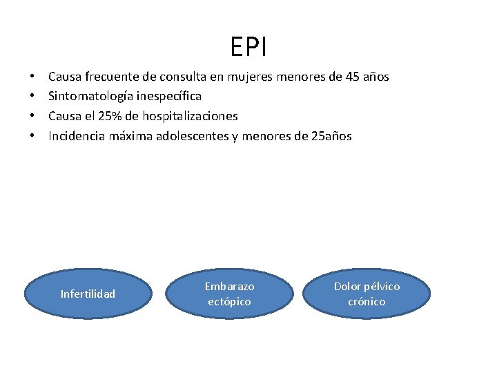 EPI • • Causa frecuente de consulta en mujeres menores de 45 años Sintomatología EPI • • Causa frecuente de consulta en mujeres menores de 45 años Sintomatología