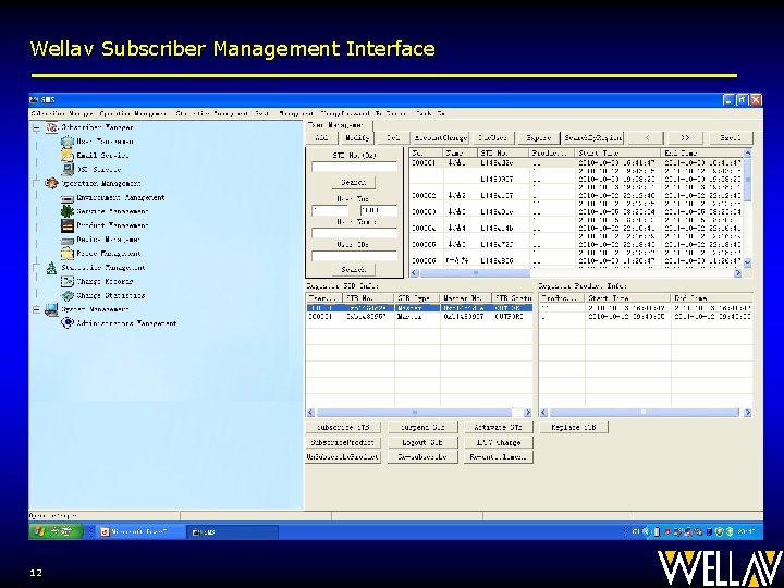 Wellav Subscriber Management Interface 12 Wellav Subscriber Management Interface 12