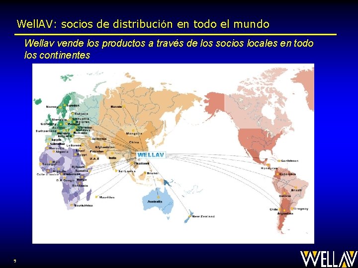 Well. AV: socios de distribución en todo el mundo Wellav vende los productos a