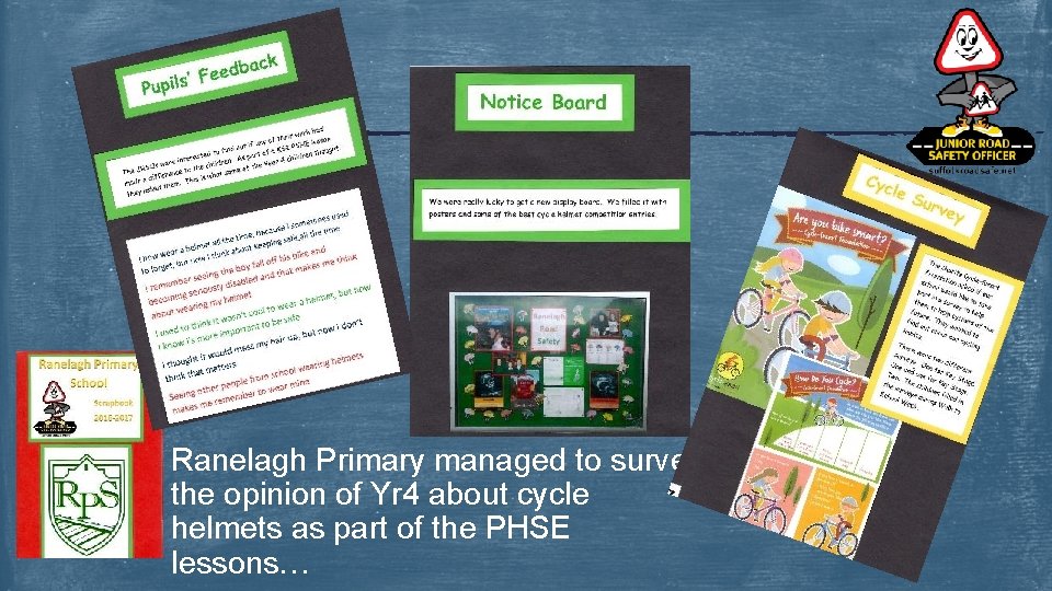 Ranelagh Primary managed to survey the opinion of Yr 4 about cycle helmets as