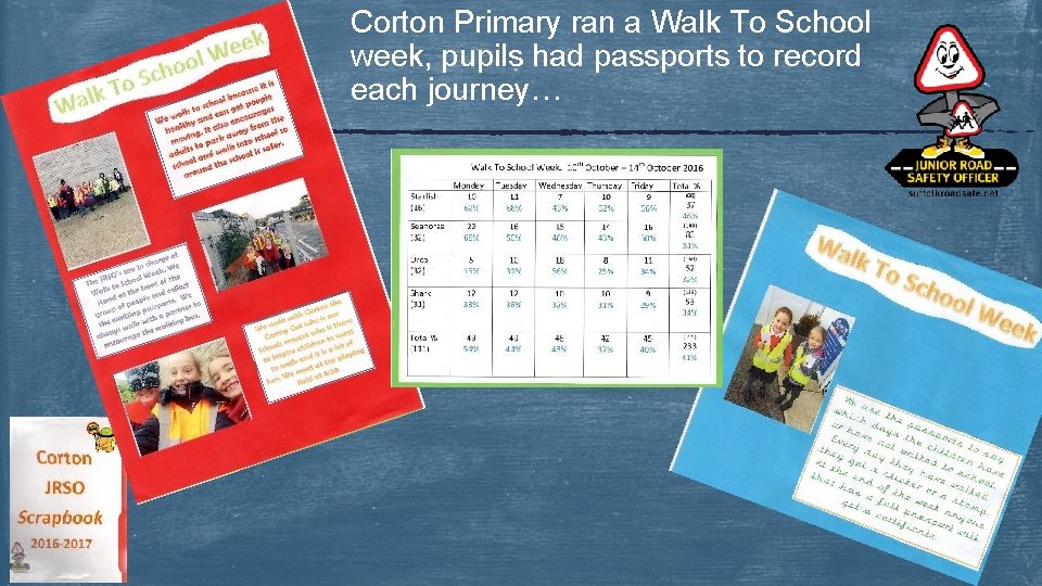 Corton Primary ran a Walk To School week, pupils had passports to record each