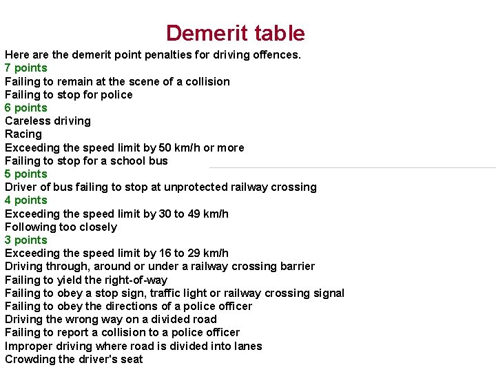 Demerit table Here are the demerit point penalties for driving offences. 7 points Failing