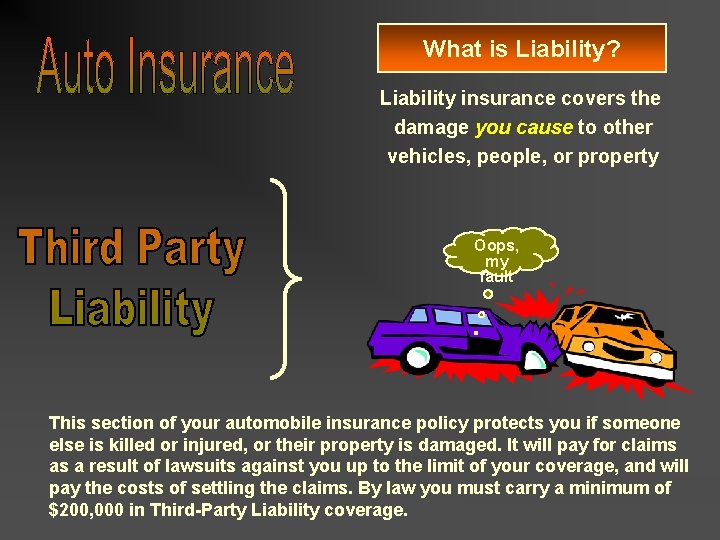 What is Liability? Liability insurance covers the damage you cause to other vehicles, people,