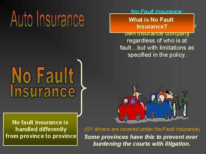 No Fault Insurance: People involved in collisions What is No Fault recover their losses