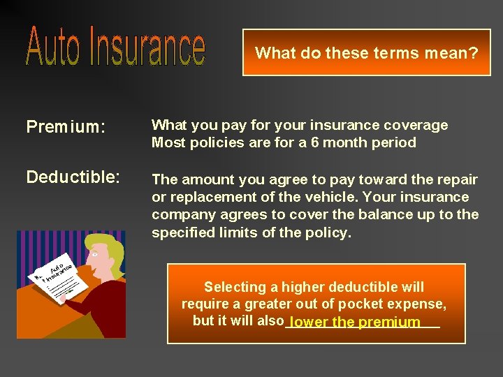 What do these terms mean? Premium: What you pay for your insurance coverage Most