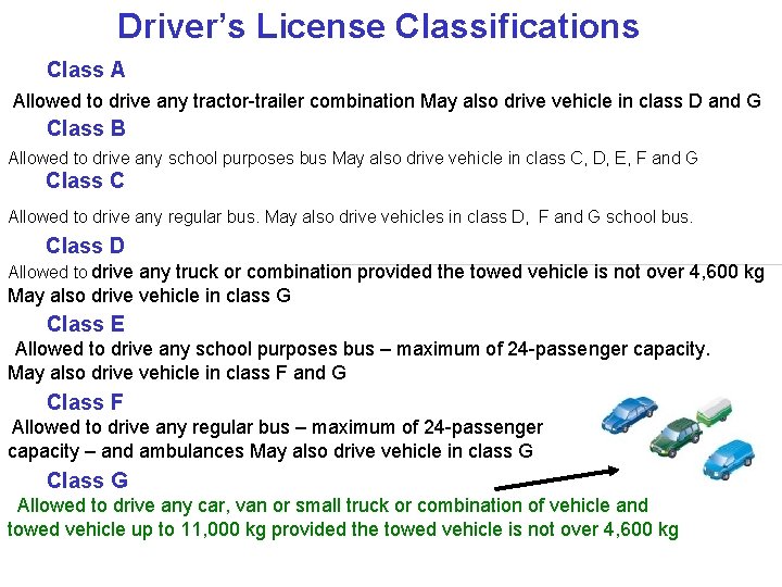Driver’s License Classifications Class A Allowed to drive any tractor-trailer combination May also drive Driver’s License Classifications Class A Allowed to drive any tractor-trailer combination May also drive