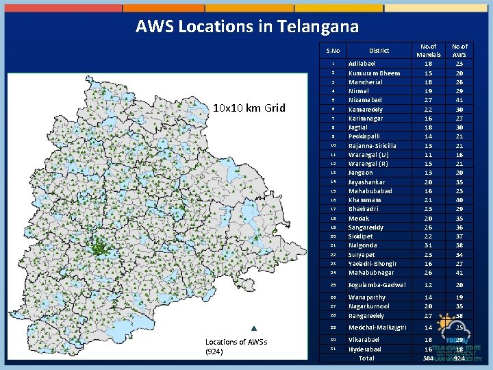 AWS Locations in Telangana No. of Mandals No. of AWS 24 Adilabad Kumuram Bheem