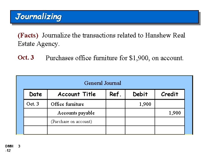 Journalizing (Facts) Journalize the transactions related to Hanshew Real Estate Agency. Oct. 3 Purchases Journalizing (Facts) Journalize the transactions related to Hanshew Real Estate Agency. Oct. 3 Purchases