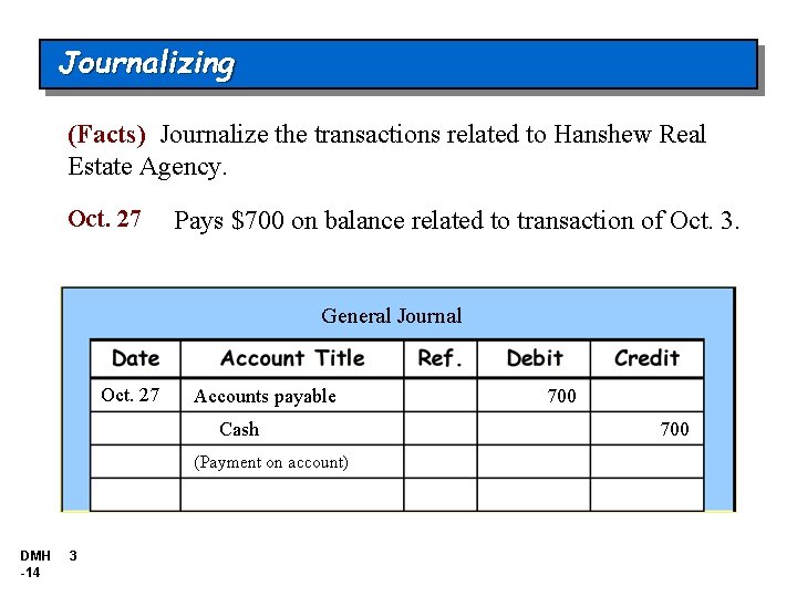 Journalizing (Facts) Journalize the transactions related to Hanshew Real Estate Agency. Oct. 27 Pays Journalizing (Facts) Journalize the transactions related to Hanshew Real Estate Agency. Oct. 27 Pays