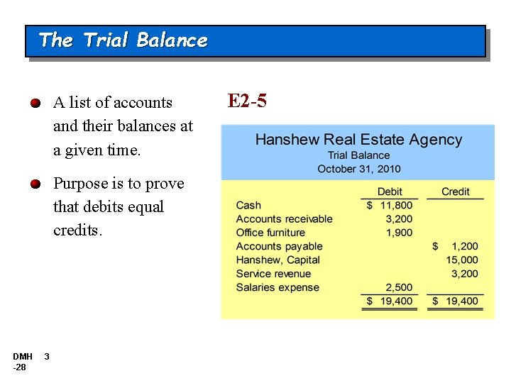 The Trial Balance A list of accounts and their balances at a given time. The Trial Balance A list of accounts and their balances at a given time.