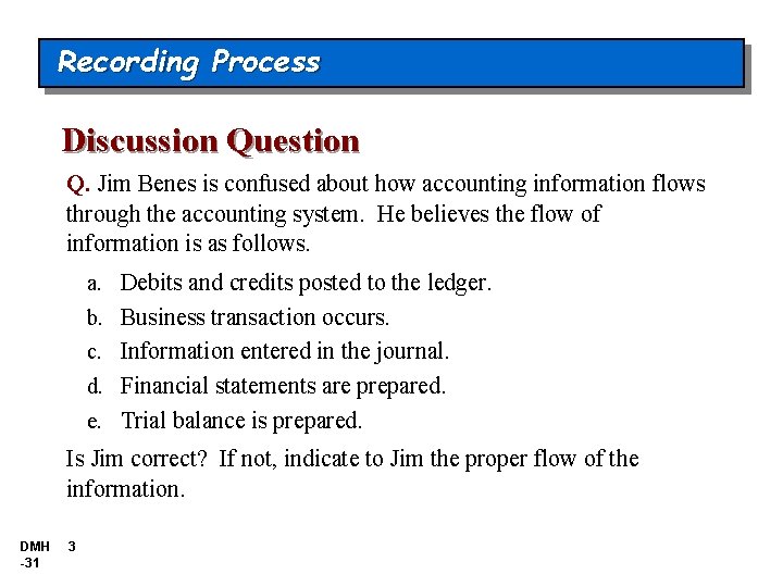 Recording Process Discussion Question Q. Jim Benes is confused about how accounting information flows Recording Process Discussion Question Q. Jim Benes is confused about how accounting information flows