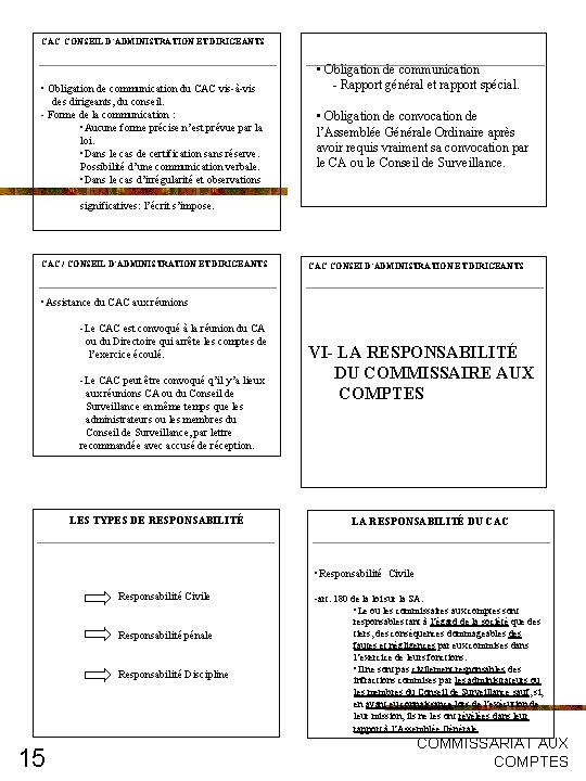 CAC CONSEIL D’ADMINISTRATION ET DIRIGEANTS • Obligation de communication - Rapport général et rapport