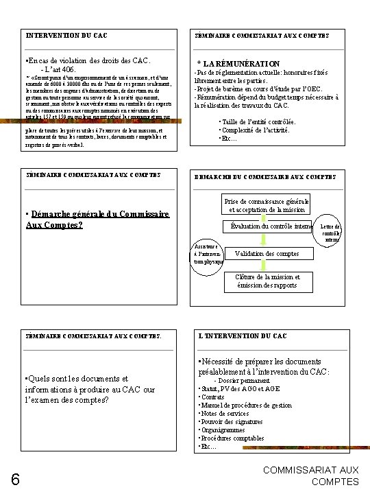 INTERVENTION DU CAC SÉMINAIRE COMMISSARIAT AUX COMPTES • En cas de violation des droits